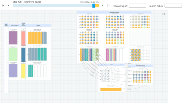 doe-for-miniaturized-purification-04-data-processing-visualization