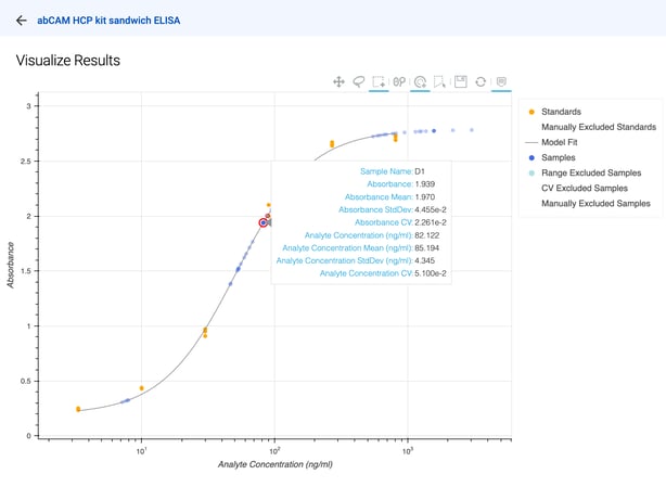 assay-automation-05-analyze