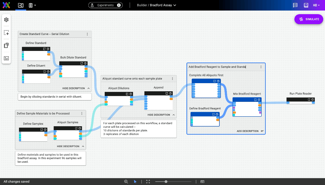 Annotated & Grouped Workflow