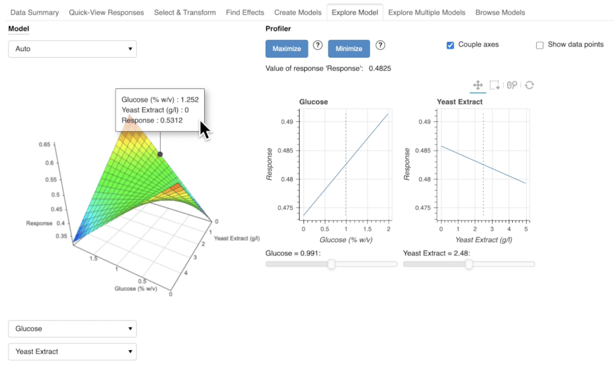 DOE - response analysis