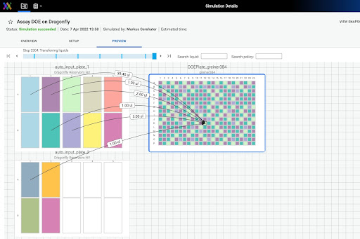 High Throughput Design of Experiments: screenshot of the Synthace platform showing the provenance of liquid contents in the target well of a 384-well plate