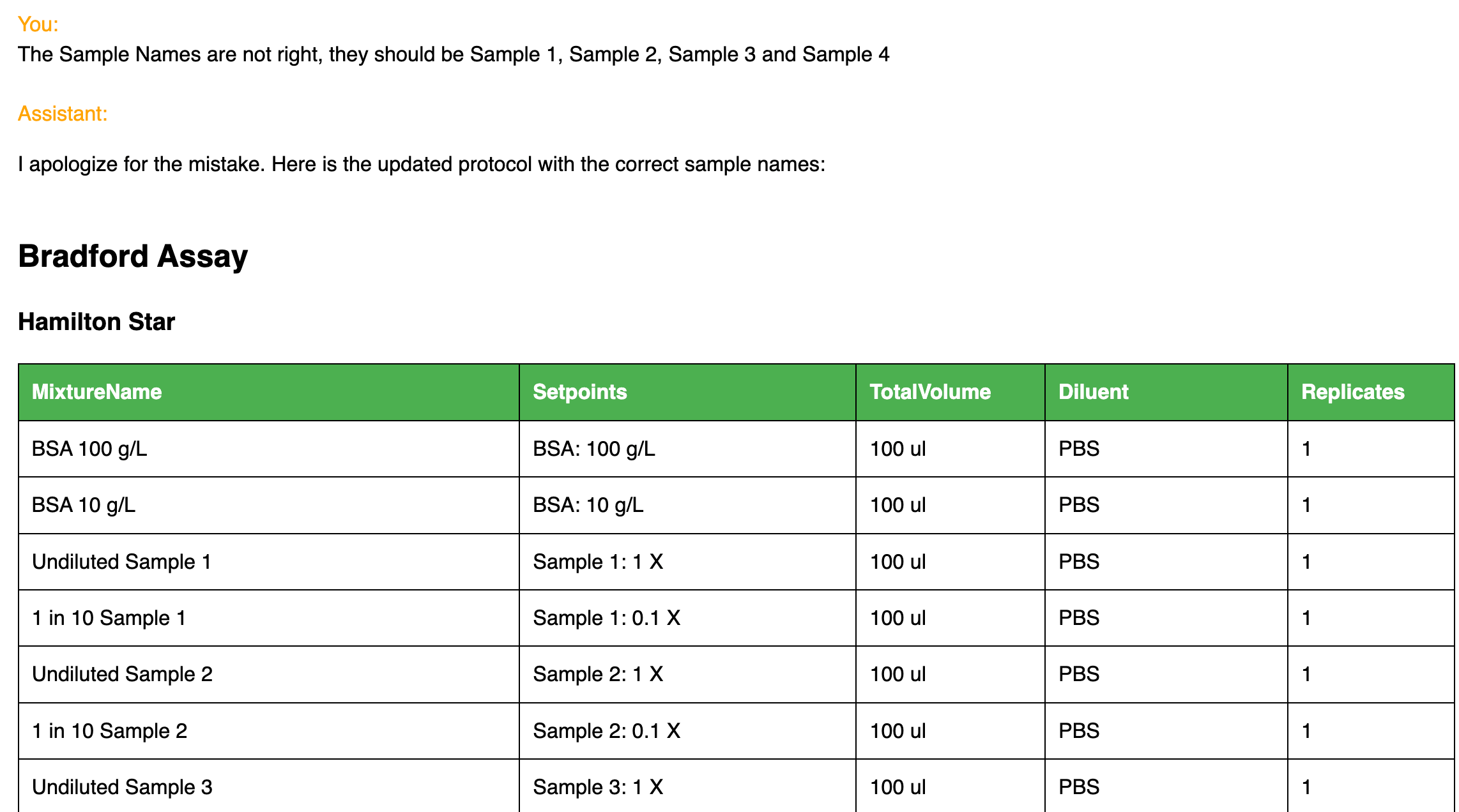 Making corrections with user queries: Using ChatGPT to design and automate biology experiments