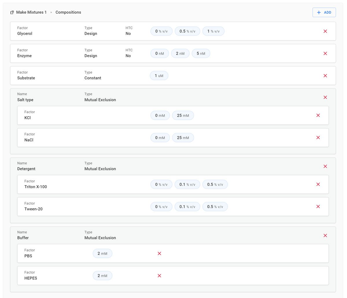 Calculating the right number, and concentration, of stocks for a complex assay development DOE with Synthace