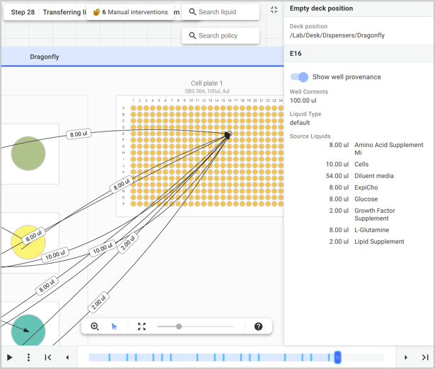 Simulate and execute your experiment