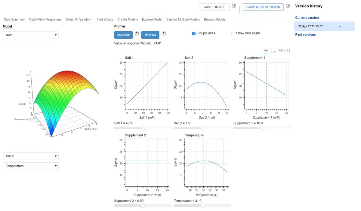 Finding the optimal run conditions with in-depth model exploration on Synthace DOE
