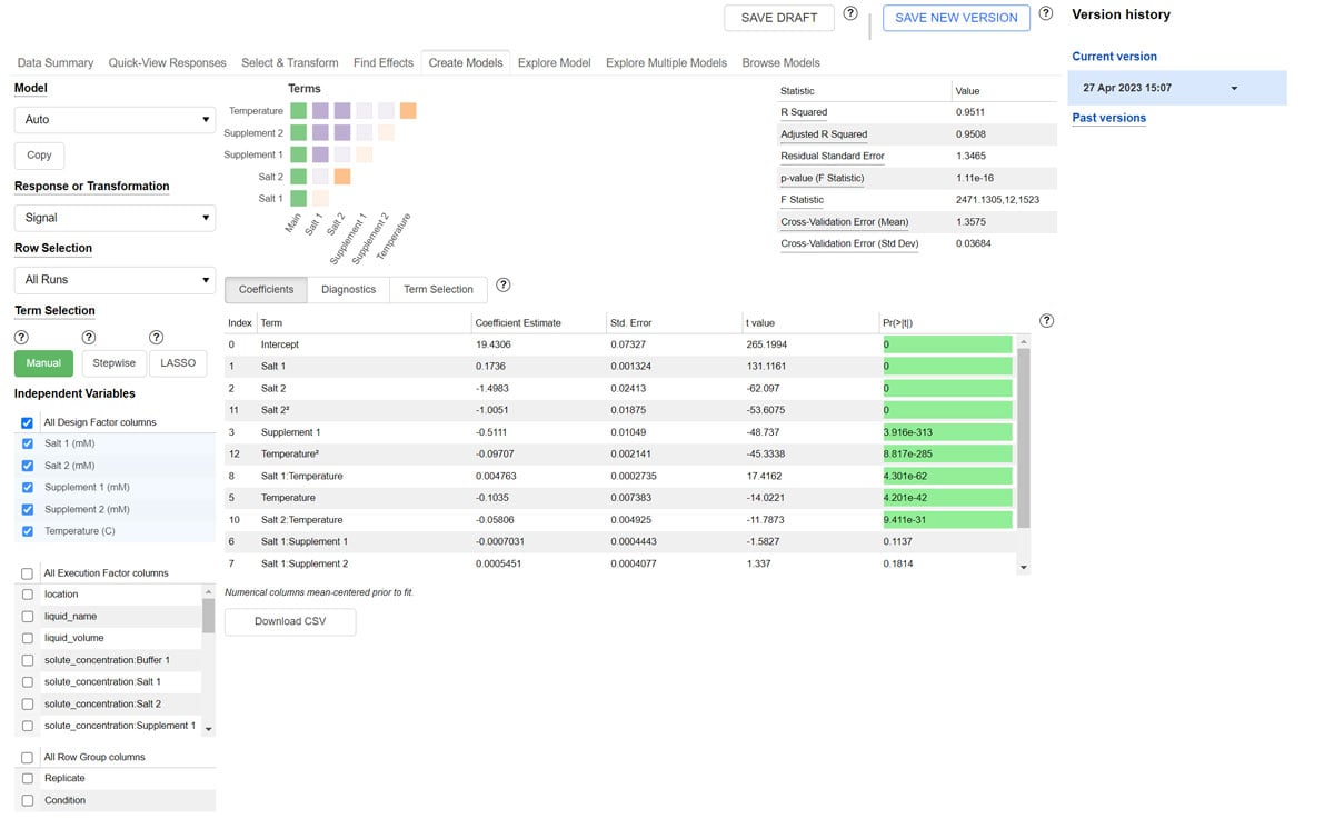 Explore different models for your DOE data analysis on Synthace