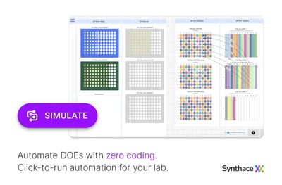 synthace-zero-coding-doe-tool-for-practical-implementation