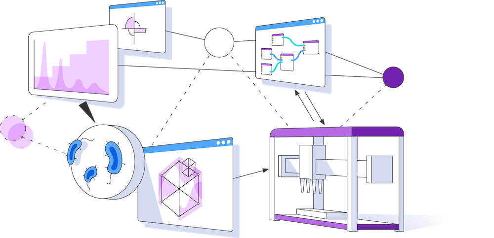 Sythace experiment automation