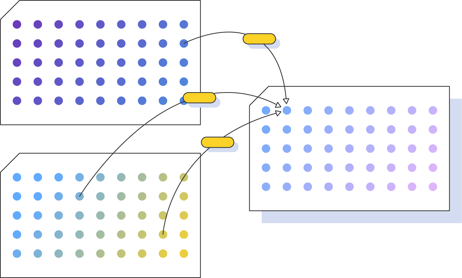 how-synthace-works-07-experiment-simulation