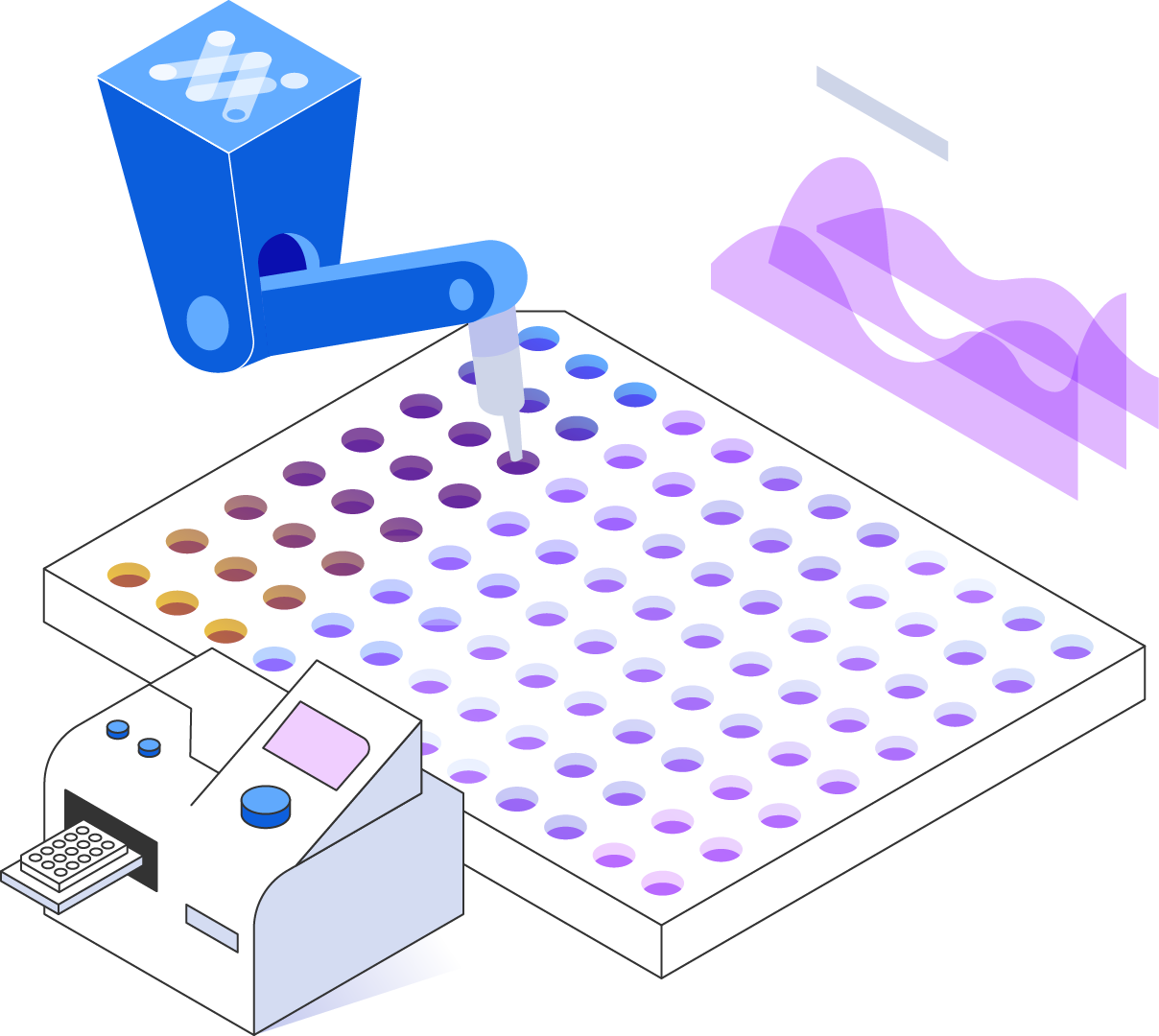 doe-for-assay-development