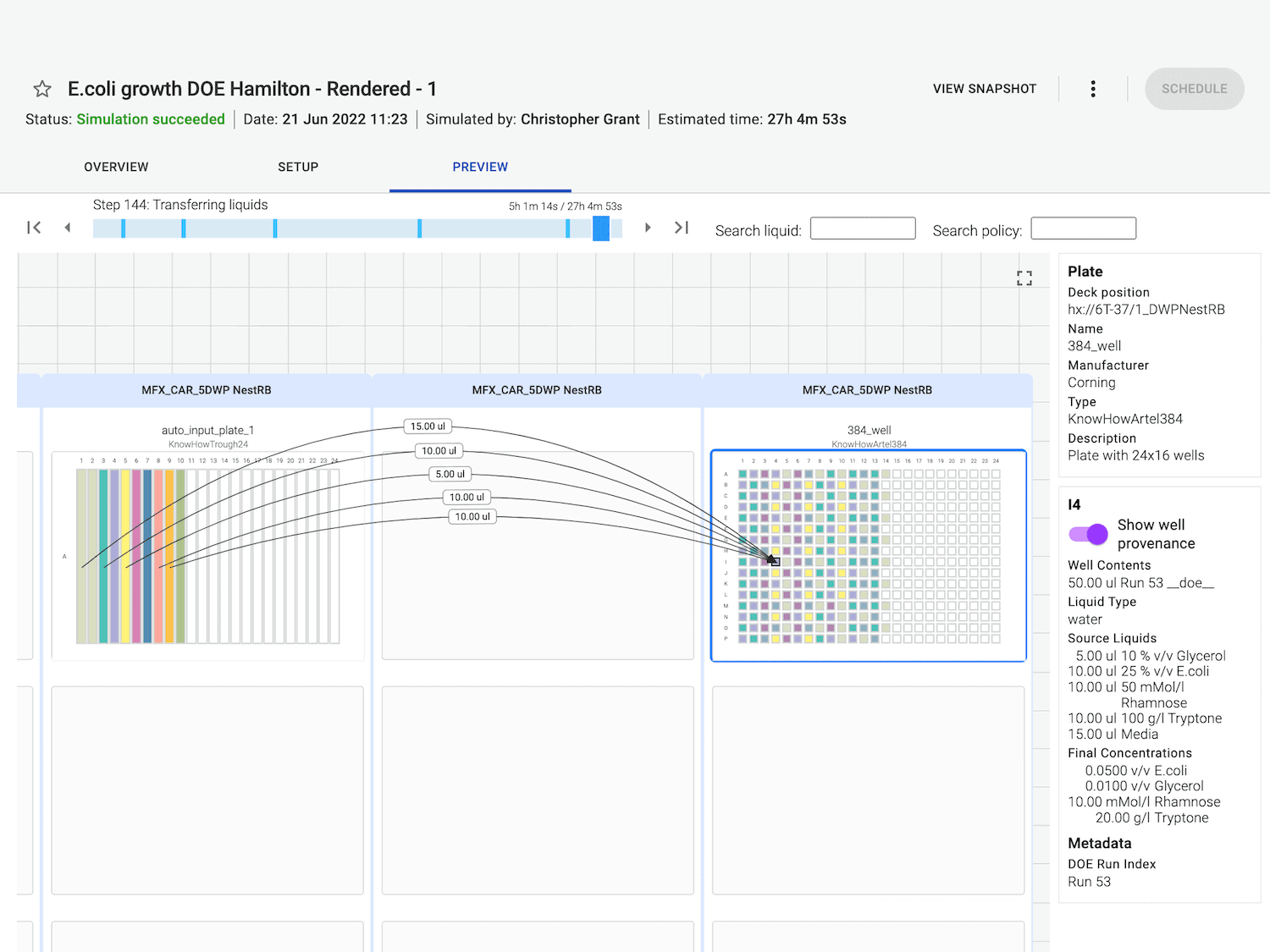 DOE for Media Optimisation