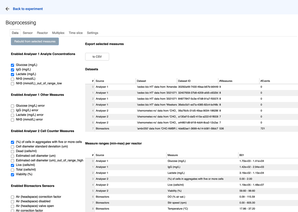bioprocess-data-management-04-cloud-based