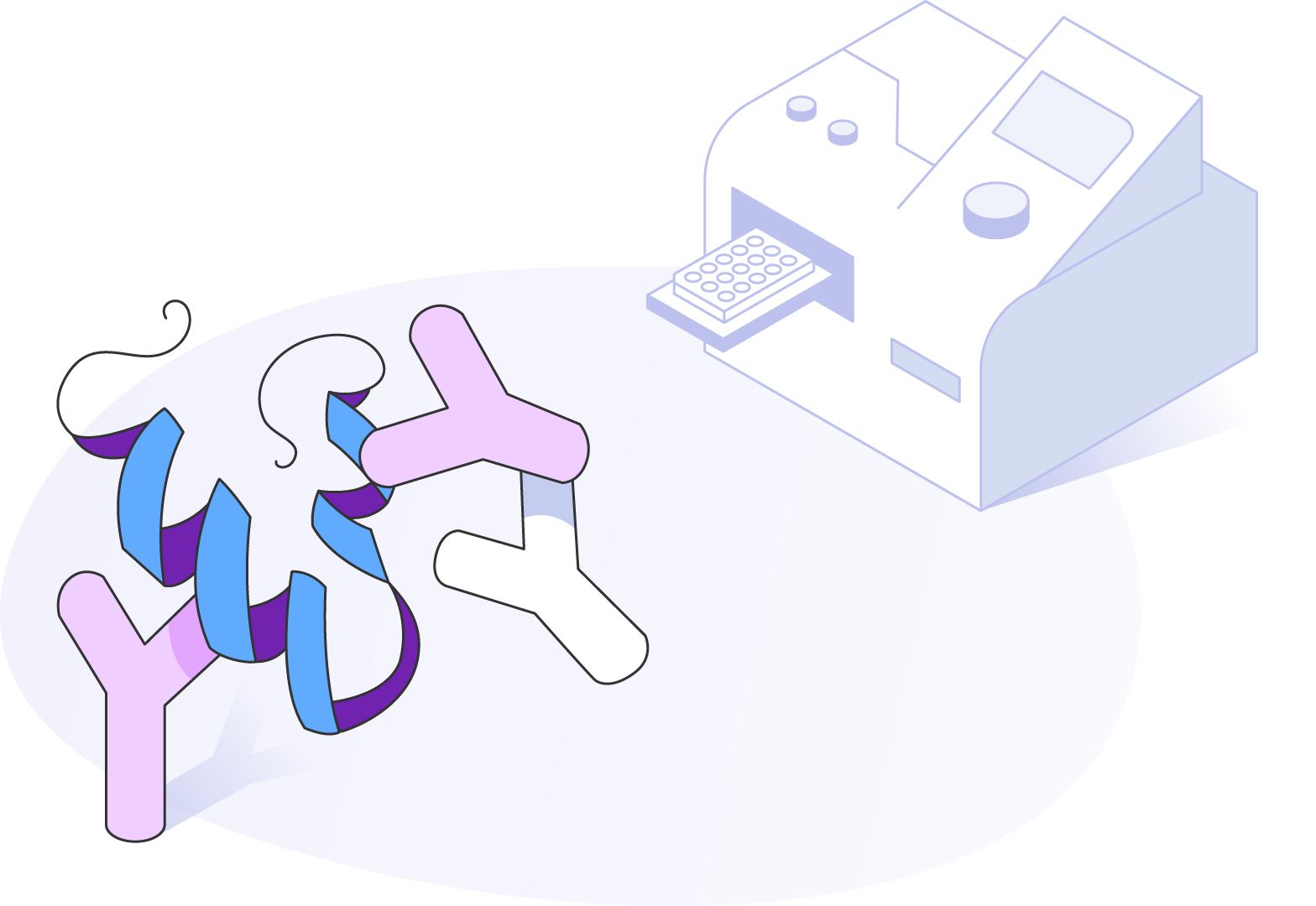 ELISA assay development with Synthace