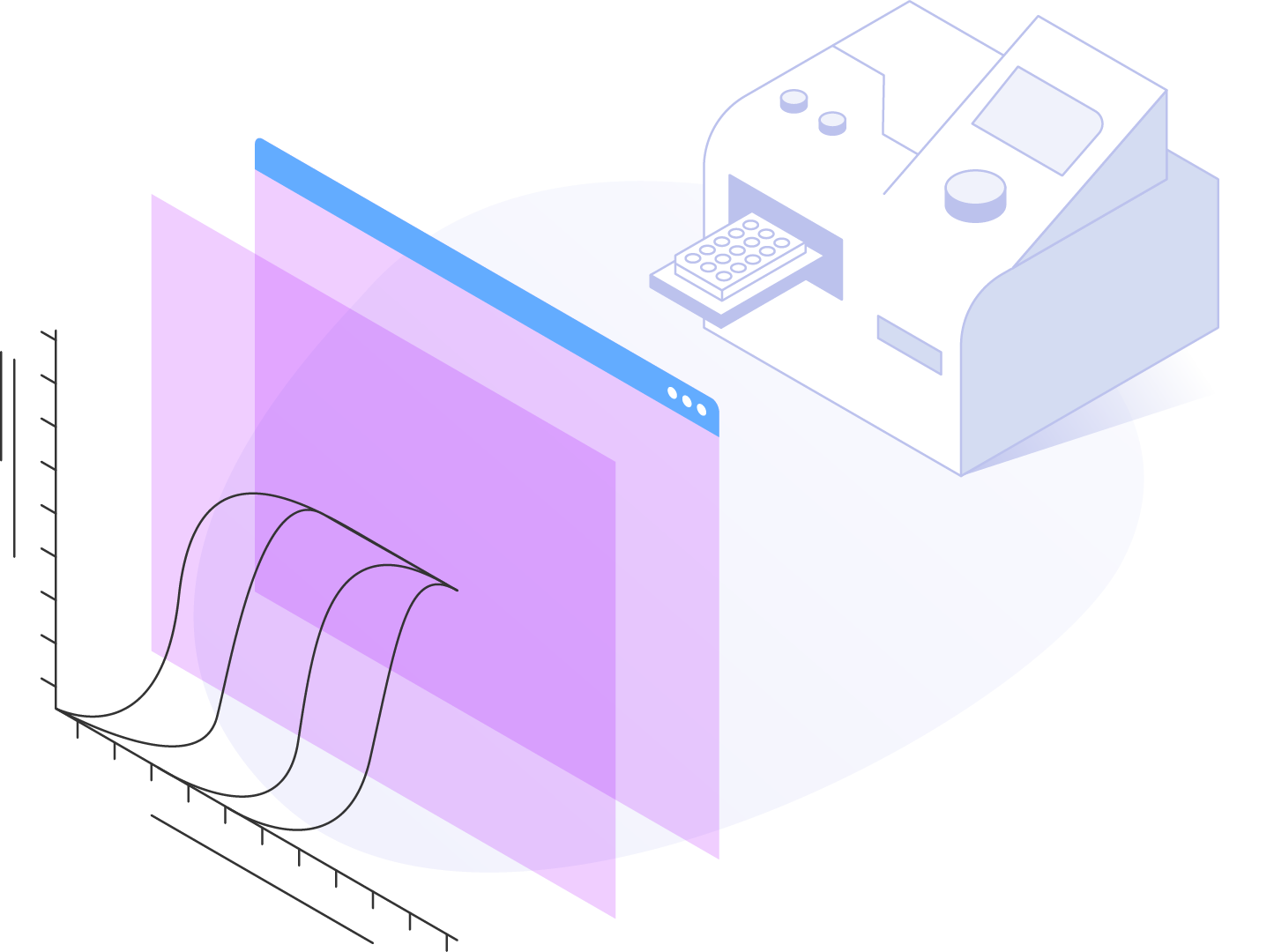 automated-qpcr-software