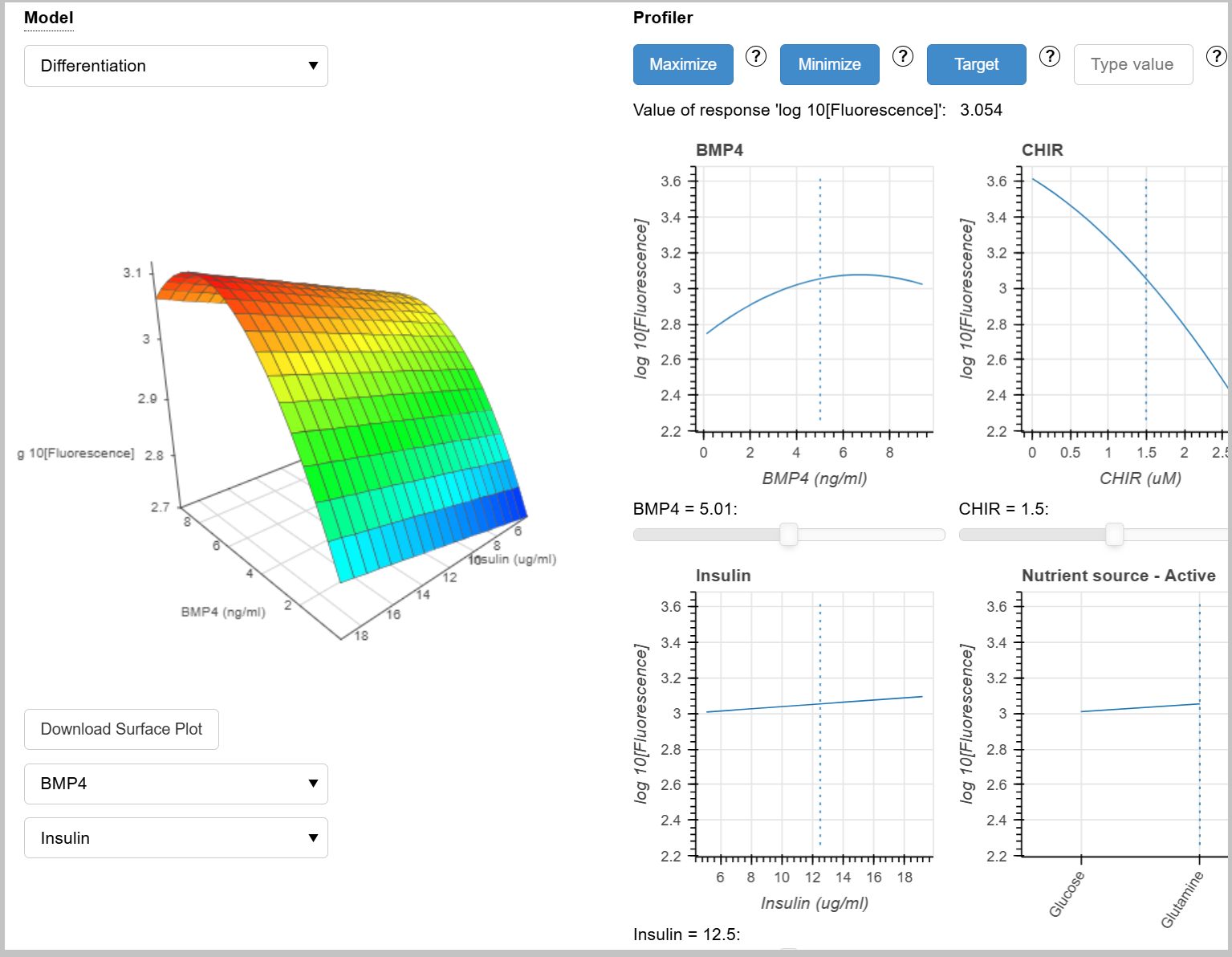 demo.synthace.bio_vis-view_doe_analyse_responses_method_id=0d4f196e-0eb7-4012-830c-d42084f7466e&experiment=3eef75a5-e523-411f-a7f6-daf1de305a92